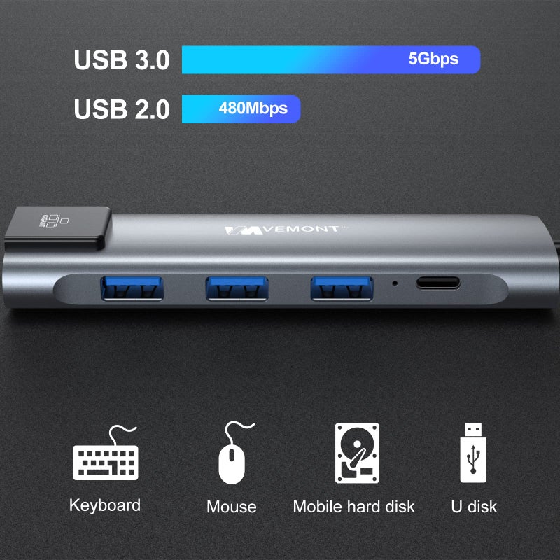 VEMONT 5 in1 USB C hub, Type-c multiport Adapter with Gigabit Ethernet, 3 USB 3.0 hub for Data, 100W Power Delivery, USB hub for Laptop MacBook or ipad, and Other USB C Devices - Image 4